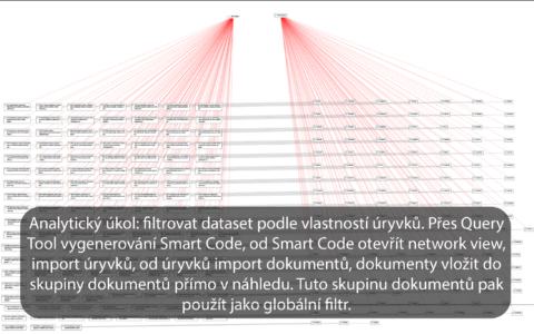 smart-code-skupina-domuntu-1